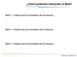 ¿Cómo podemos interpretar el Beta?



Beta > 1 implica que los resultados de la empresa …
.




Beta = 1 implica que los r...