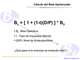 Cálculo del Beta Apalancado




BL = [ 1 + (1-t)(D/P) ] * BU
 BU: Beta Operativo
 t : Tasa de impuestos (Renta)
 (D/P):...