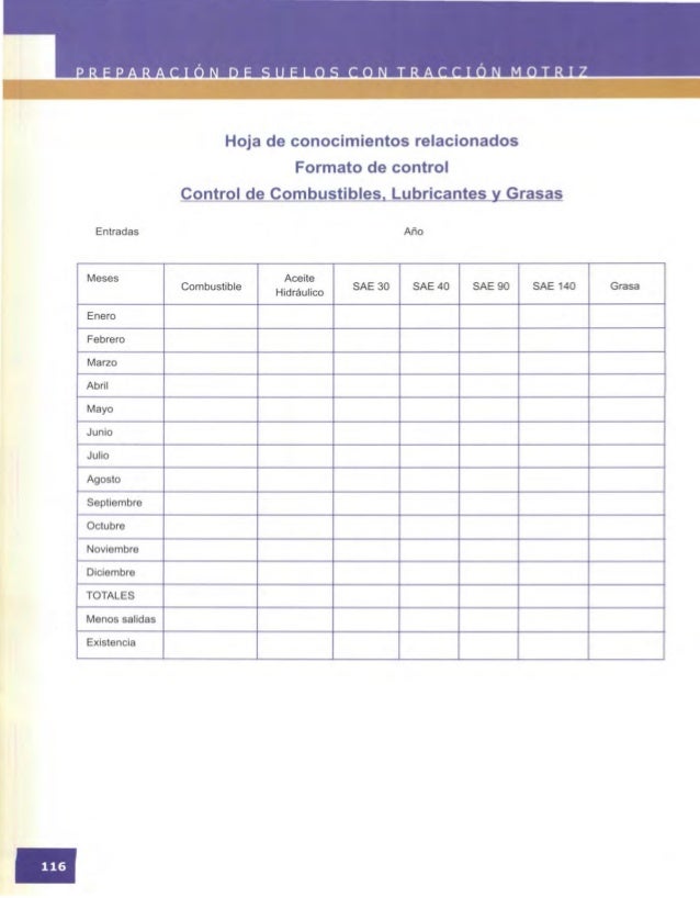 calculo de costos formato control de combustible