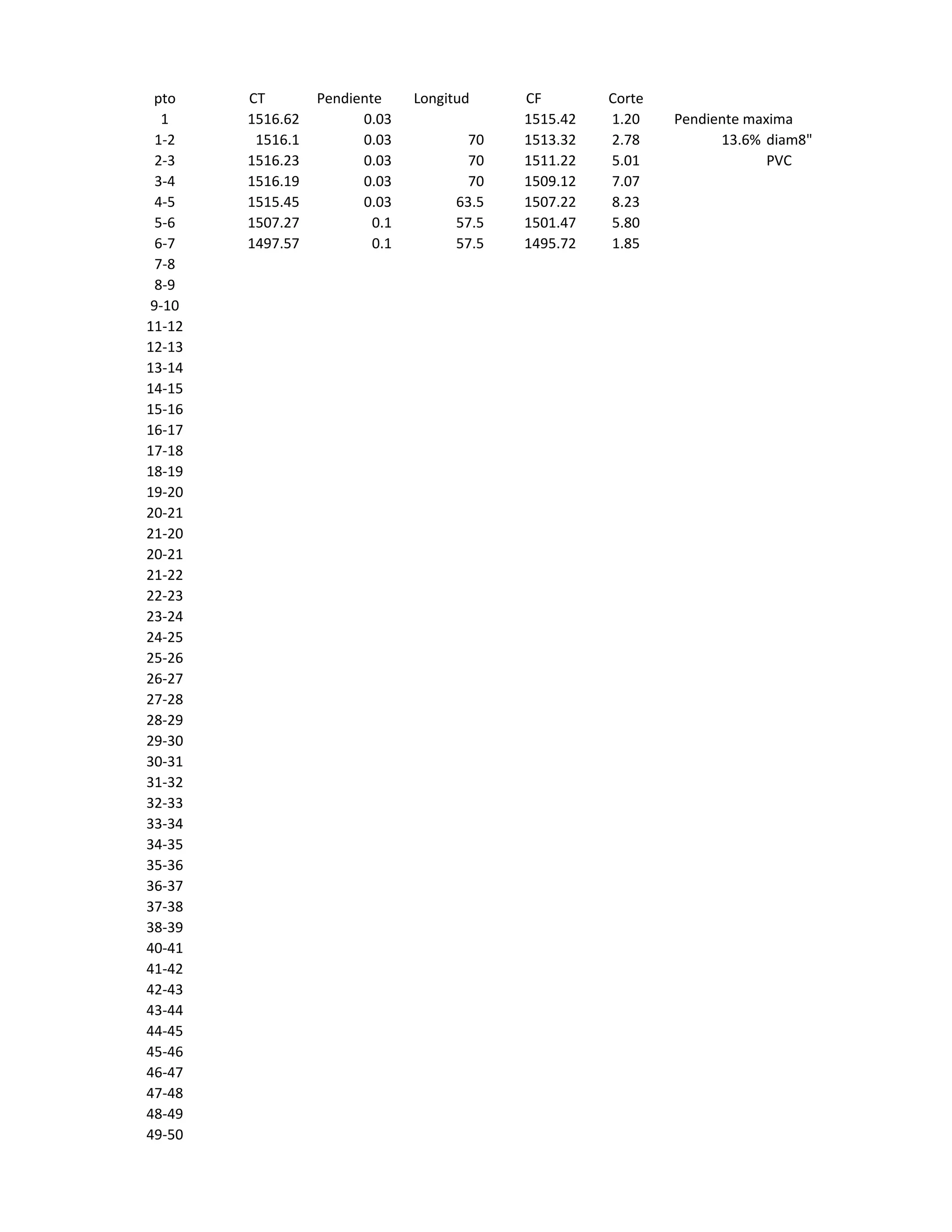 calculo-de-cotas-pdf