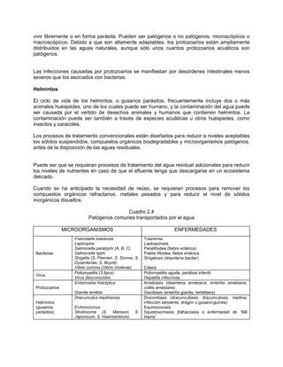 vivir libremente o en forma parásita. Pueden ser patógenos o no patógenos, microscópicos o
macroscópicos. Debido a que son altamente adaptables, los protozoarios están ampliamente
distribuidos en las aguas naturales, aunque sólo unos cuantos protozoarios acuáticos son
patógenos.
Las infecciones causadas por protozoarios se manifiestan por desórdenes intestinales menos
severos que los asociados con bacterias.
Helmintos
El ciclo de vida de los helmintos, o gusanos parásitos, frecuentemente incluye dos o más
animales huéspedes, uno de los cuales puede ser humano, y la contaminación del agua puede
ser causada por el vertido de desechos animales y humanos que contienen helmintos. La
contaminación puede ser también a través de especies acuáticas u otros huéspedes, como
insectos y caracoles.
Los procesos de tratamiento convencionales están diseñados para reducir a niveles aceptables
los sólidos suspendidos, compuestos orgánicos biodegradables y microorganismos patógenos,
antes de la disposición de las aguas residuales.
Puede ser que se requieran procesos de tratamiento del agua residual adicionales para reducir
los niveles de nutrientes en caso de que el efluente tenga que descargarse en un ecosistema
delicado.
Cuando se ha anticipado la necesidad de reúso, se requieren procesos para remover los
compuestos orgánicos refractarios, metales pesados y para reducir el nivel de sólidos
inorgánicos disueltos.
Cuadro 2.4
Patógenos comunes transportados por el agua
MICROORGANISMOS ENFERMEDADES
Bacterias
Francisella tularensis
Leptospira
Salmonella paratyphi (A, B, C)
Salmonella typhi
Shigella (S. Flexneri, S. Sonnei, S.
Dysenteriae, S. Boydii)
Vibrio comma (Vibrio cholerae)
Tularemia
Leptospirosis
Paratifoidea (fiebre entérica)
Fiebre tifoidea, fiebre entérica
Shigelosis (disentería bacilar)
Cólera
Virus
Poliomyelitis (3 tipos)
Virus desconocidos
Poliomyelitis aguda, parálisis infantil
Hepatitis infecciosa
Protozoarios
Entamoeba histolytica
Giardia lamblia
Amebiasis (disenteria amebiana, enteritis amebiana,
colitis amebiana)
Giardiasis (enteritis giardia, lambliasis)
Helmintos
(gusanos
parásitos)
Dracunculus medinensis
Echinococcus
Shistosoma (S. Mansoni, S.
Japonicum, S. Haematobium)
Dracontiasis (dracunculiasis; dracunculosis; medina;
infección serpiente, dragón o gusano-guinéa)
Equinococosis
Squistosomiasis (bilharziasis o enfermedad de “Bill
Harris”
 