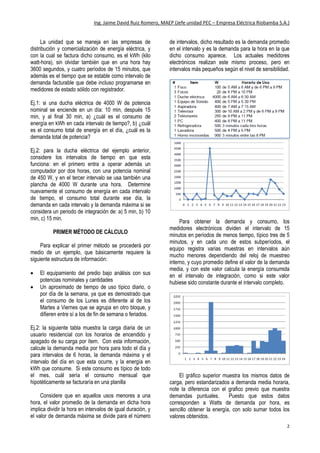 Ing. Jaime David Ruiz Romero, MAEP (Jefe unidad PEC – Empresa Eléctrica Riobamba S.A.)
2
Al considerar un número cada vez más grande de
consumidores y sus respectivas cargas, el PERFIL DE
CARGA va tomando un aspecto más continuo, y que
representa el consumo de los “n” usuarios. Esta curva
presenta diferentes valores de carga (eje y) en el
tiempo (eje x) y por cualquier medio matemático se
puede calcular el promedio, el máximo, el mínimo,
considerando todo el intervalo o por segmento
temporales más pequeños. Este efecto y resultado se
puede aplicar indiferentemente a un usuario de tipo
residencial, comercio, o a una industria.
En este punto es importante recordar que la
energía es directamente proporcional a la potencia
requerida por el intervalo de tiempo de requerimiento
de dicha potencia, y esta energía se puede ir sumando
en los intervalos componentes de un periodo mayor, o
también se puede integrar la curva de demanda en el
tiempo, si fuese una función continua.
La unidad que se maneja en las empresas de
distribución y comercialización de energía eléctrica, y
con la cual se factura dicho consumo, es el kWh (kilo
watt-hora), sin olvidar también que en una hora hay
3600 segundos, y cuatro períodos de 15 minutos, que
además es el tiempo que se estable como intervalo de
demanda facturable que debe incluso programarse en
medidores de estado sólido con registrador de
demanda.
Ej.1: si una ducha eléctrica de 4000 W de potencia
nominal se enciende en un día: 10 min, después 15
min, y al final 30 min, a) ¿cuál es el consumo de
energía en kWh en cada intervalo de tiempo?, b) ¿cuál
es el consumo total de energía en el día, ¿cuál es la
demanda total de potencia?
Ej.2: para la ducha eléctrica del ejemplo anterior,
considere los intervalos de tiempo en que esta
funciona: en el primero entra a operar además un
computador por dos horas, con una potencia nominal
de 450 W, y en el tercer intervalo se usa también una
plancha de 4000 W durante una hora. Determine
nuevamente el consumo de energía en cada intervalo
de tiempo, el consumo total durante ese día, la
demanda en cada intervalo y la demanda máxima si se
considera un periodo de integración de: a) 5 min, b) 10
min, c) 15 min.
PRIMER MÉTODO DE CÁLCULO
Para explicar el primer método se procederá por
medio de un ejemplo, que básicamente requiere la
siguiente estructura de información:
 El equipamiento del predio bajo análisis con sus
potencias nominales y cantidades
 Un aproximado de tiempo de uso típico diario, o
por día de la semana, ya que es demostrado que
el consumo de los Lunes es diferente al de los
Martes a Viernes que se agrupa en otro bloque, y
difieren entre sí a los de fin de semana o feriados.
Ej.2: la siguiente tabla muestra la carga diaria de un
usuario residencial con los horarios de encendido y
apagado de su carga por ítem. Con esta información,
calcule la demanda media por hora para todo el día y
para intervalos de 6 horas, la demanda máxima y el
intervalo del día en que esta ocurre, y la energía en
kWh que consume. Si este consumo es típico de todo
el mes, cuál sería el consumo mensual que
hipotéticamente se facturaría en una planilla
Considere que en aquellos usos menores a una
hora, el valor promedio de la demanda en dicha hora
implica dividir la hora en intervalos de igual duración, y
el valor de demanda máxima se divide para el número
de intervalos, dicho resultado es la demanda promedio
en el intervalo y es la demanda para la hora en la que
dicho consumo aparece. Los actuales medidores
electrónicos realizan este mismo proceso, pero en
intervalos más pequeños según el nivel de sensibilidad.
Para obtener la demanda y consumo, los
medidores electrónicos dividen el intervalo de 15
minutos en períodos de menos tiempo, típico tres de 5
minutos, y en cada uno de estos subperíodos, el
equipo registra varias muestras en intervalos aún
mucho menores dependiendo del reloj de muestreo
interno, y cuyo promedio define el valor de la demanda
media, y con este valor calcula la energía consumida
en el intervalo de integración, como si este valor
hubiese sido constante durante el intervalo completo.
 