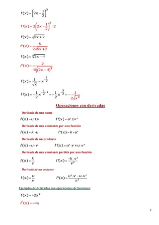 2
Operaciones con derivadas
Derivada de una suma
Derivada de una constante por una función
Derivada de un producto
Derivada de una constante partida por una función
Derivada de un cociente
Ejemplos de derivadas con operaciones de funciones
 