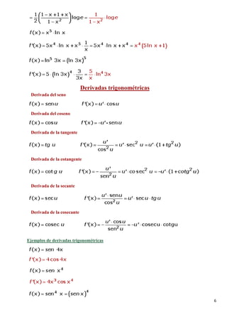 6
Derivada del seno
Derivadas trigonométricas
Derivada del coseno
Derivada de la tangente
Derivada de la cotangente
Derivada de la secante
Derivada de la cosecante
Ejemplos de derivadas trigonométricas
 