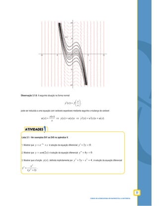 77
CURSO DE LICENCIATURA EM MATEMÁTICA A DISTÂNCIA
Observação 3.1.6: A seguinte situação na forma normal






=′
x
y
fxy )( ,
pode ser reduzida a uma equação com variáveis separáveis mediante seguinte a mudança de variável:
x
xy
xu
)(
)( = ⇒ xxuxy )()( = ⇒ )()()( xuxxuxy +′=′ .
Lista 3.1 - Ver exemplos E41 ao E45 no apêndice V.
1. Mostrar que cey x
+= −3
é solução da equação diferencial 03 =+′ yy .
2. Mostrar que )2( xseny = é solução da equação diferencial 04 =+′′ yy .
3. Mostrar que a função )(xy , deﬁnida implicitamente por 43 33
=−+ xyy , é solução da equação diferencial
)1( 2
2
+
=′
y
x
y .
ATIVIDADES
 