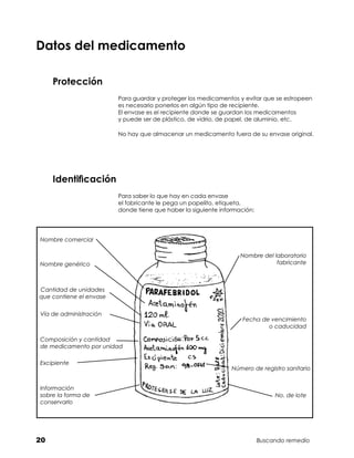 Datos del medicamento

     Protección
                         Para guardar y proteger los medicamentos y evitar que se estropeen	
                         es necesario ponerlos en algún tipo de recipiente.	
                         El envase es el recipiente donde se guardan los medicamentos	
                         y puede ser de plástico, de vidrio, de papel, de aluminio, etc.

                         No hay que almacenar un medicamento fuera de su envase original.




     Identificación
                         Para saber lo que hay en cada envase	
                         el fabricante le pega un papelito, etiqueta,	
                         donde tiene que haber la siguiente información:




Nombre comercial

                                                                   Nombre del laboratorio
Nombre genérico                                                                fabricante



Cantidad de unidades
que contiene el envase


Vía de administración
                                                                   Fecha de vencimiento
                                                                           o caducidad

Composición y cantidad
de medicamento por unidad

Excipiente
                                                                Número de registro sanitario


Información
sobre la forma de                                                               No. de lote
conservarlo




20                                                                         Buscando remedio
 