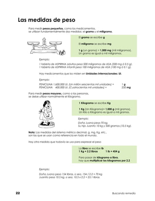 Las medidas de peso
     Para medir pesos pequeños, como los medicamentos,	
     se utilizan fundamentalmente dos medidas: el gramo y el miligramo.

                                              El gramo se escribe g

                                              El miligramo se escribe mg

                                              1 g (un gramo) = 1,000 mg (mil miligramos).	
                                              Un gramo es igual a mil miligramos.

             Ejemplo:
             1 tableta de ASPIRINA adultos pesa 500 miligramos de ASA (500 mg ó 0.5 g).
             1 tableta de ASPIRINA infantil pesa 100 miligramos de ASA (100 mg ó 0.1 g).

             Hay medicamentos que los miden en Unidades Internacionales: UI.

             Ejemplo:
             PENICILINA 1,600,000 UI. (Un millón seiscientas mil unidades) =	           1g
             PENICILINA 400,000 UI. (Cuatrocientas mil unidades) =	                     250 mg

     Para medir pesos mayores, como a las personas,	
     se debe utilizar normalmente el Kilogramo.

                                              1 Kilogramo se escribe Kg

                                              1 Kg (Un Kilogramo)= 1,000 g (mil gramos).	
                                              Un Kilo o Kilogramo es igual a mil gramos.

                                              Ejemplo:
                                              Doña Juana pesa 70 kg.
                                              Su hijo Juanito 10 kg y 500 gramos (10.5 kg).

     Nota: Las medidas del sistema métrico decimal, g, mg, Kg, etc.,	
     son las que se usan como referencia en todo el mundo.

     Hay otra medida que todavía se usa para expresar el peso

                                              La libra se escribe lb	
                                              1 Kg = 2.2 libras	         1 lb = 454 g

                                              Para pasar de kilogramo a libra.	
                                              hay que multiplicar los kilogramos por 2.2


             Ejemplo:
             Doña Juana pesa 154 libras, o sea, 154 / 2.2 = 70 kg
             Juanito pesa 10.5 kg, o sea, 10.5 x 2.2 = 23.1 libras




22                                                                            Buscando remedio
 