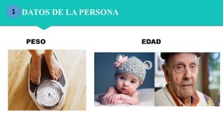 DATOS DE LA PERSONA
PESO EDAD
1
 