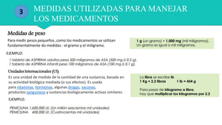 3 MEDIDAS UTILIZADAS PARA MANEJAR
LOS MEDICAMENTOS
Medidas de peso
Para medir pesos pequeños ,como los medicamentos se utilizan
fundamentalmente do medidas : el gramo y el miligramo.
EJEMPLO:
Unidades Internacionales (UI)
Es una unidad de medida de la cantidad de una sustancia, basada en
su actividad biológica mediada (o sus efectos). Es usada
para vitaminas, hormonas, algunas drogas, vacunas,
productos sanguíneos y sustancias biológicamente activas similares.
EJEMPLO:
 