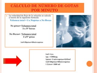 CÁLCULO DE NÚMERO DE GOTAS
             POR MINUTO
   La velocidad de flujo de la solución se calcula
    a través de la siguiente formula:
     Volumen total = 3 x Nogotas x No Horas

     No gotas= Volumen total
                3 x N° horas

    No Horas= Volumen total
               3 xN° gotas

                1ml=20gotas=60microgotas




                                            1ml =1cc.
                                            1gr. =1000mg.
                                            1gota= 3 microgotas=0.05ml
                                            1ml=20gotas=60microgotas
                                            1 Litro= 1000 ml
 