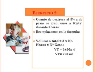 EJERCICIO 2:
 Cuanto de dextrosa al 5% a de
  pasar si graduamos a 60gtx´
  durante 4horas
 Reemplazamos en la formula:



   Volumen total= 3 x No
    Horas x N° Gotas
               VT = 3x60x 4
               VT= 720 ml
 