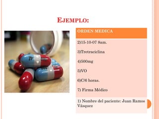 EJEMPLO:
     ORDEN MEDICA

     2)15-10-07 8am.

     3)Tretraciclina

     4)500mg

     5)VO

     6)C/6 horas.

     7) Firma Médico

     1) Nombre del paciente: Juan Ramos
     Vásquez
 