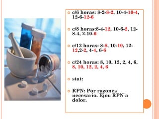    c/6 horas: 8-2-8-2, 10-4-10-4,
    12-6-12-6

   c/8 horas:8-4-12, 10-6-2, 12-
    8-4, 2-10-6

   c/12 horas: 8-8, 10-10, 12-
    12,2-2, 4-4, 6-6

   c/24 horas: 8, 10, 12, 2, 4, 6,
    8, 10, 12, 2, 4, 6

   stat:

   RPN: Por razones
    necesario. Ejm: RPN a
    dolor.
 