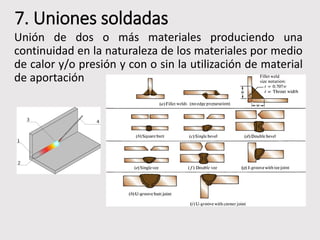 7. Uniones soldadas
Unión de dos o más materiales produciendo una
continuidad en la naturaleza de los materiales por medio
de calor y/o presión y con o sin la utilización de material
de aportación
 