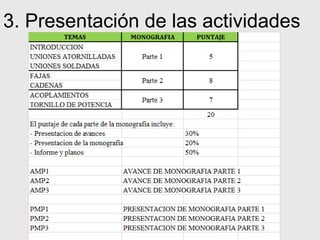 3. Presentación de las actividades
 