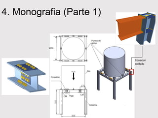 Conexión
soldada
3000
4. Monografia (Parte 1)
 