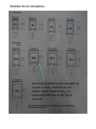 Para este problema este elevador es
el que se elije; medidas en cm.
Caben hasta 16 personas, y la
capacidad efectiva es de 13( lo
normal).
Medidas de los elevadores
 