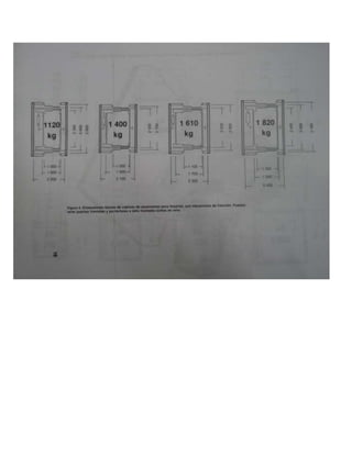Calculo de elevadores