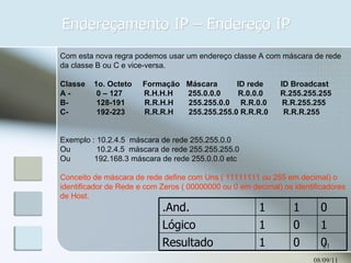Endereçamento IP – Endereço IP 08/09/11 Com esta nova regra podemos usar um endereço classe A com máscara de rede da classe B ou C e vice-versa. Classe  1o. Octeto  Formação  Máscara  ID rede  ID Broadcast A -  0 – 127  R.H.H.H  255.0.0.0  R.0.0.0  R.255.255.255 B-  128-191  R.R.H.H  255.255.0.0  R.R.0.0  R.R.255.255 C-  192-223  R.R.R.H  255.255.255.0 R.R.R.0  R.R.R.255 Exemplo : 10.2.4.5  máscara de rede 255.255.0.0 Ou  10.2.4.5  máscara de rede 255.255.255.0 Ou  192.168.3 máscara de rede 255.0.0.0 etc Conceito de máscara de rede define com Uns ( 11111111 ou 255 em decimal) o identificador de Rede e com Zeros ( 00000000 ou 0 em decimal) os identificadores de Host.  .And. 1 1 0 Lógico 1 0 1 Resultado 1 0 0 