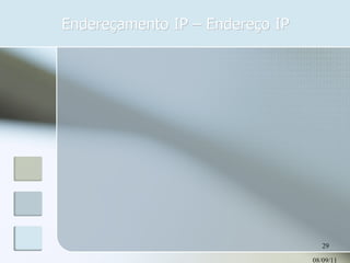 Endereçamento IP – Endereço IP 08/09/11 