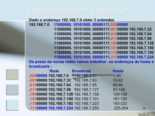 Endereçamento IP – Endereço IP 08/09/11 Dado o endereço 192.168.7.0 obter 3 subredes 192.168.7.0  11000000. 10101000. 00000111. 000 00000 11000000. 10101000. 00000111. 001 00000 192.168.7.32 11000000. 10101000. 00000111. 010 00000 192.168.7.64 11000000. 10101000. 00000111. 011 00000 192.168.7.96 11000000. 10101000. 00000111. 100 00000 192.168.7.128 11000000. 10101000. 00000111. 101 00000 192.168.7.160 11000000. 10101000. 00000111. 110 00000 192.168.7.192 11000000. 10101000. 00000111. 111 00000 192.168.7.224 De posse da novas redes vamos trabalhar  os endereços de hosts e broadcasts : Rede  Broadcast  Hosts  . 000 00000  192.168.7.0   192.168.7.31  1-30 . 001 00000 192.168.7.32  192.168.7.63  33-62 . 010 00000 192.168.7.64  192.168.7.95  65-94 . 011 00000 192.168.7.96  1 92.168.7.127  97-126 . 100 00000 192.168.7.128  192.168.7.159  129-158 . 101 00000 192.168.7.160  192.168.7.191  161-190 . 110 00000 192.168.7.192  192.168.7.223  193-222 . 111 00000 192.168.7.224  192.168.7.255  225-254 
