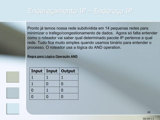 Endereçamento IP – Endereço IP 08/09/11 Pronto já temos nossa rede subdividida em 14 pequenas redes para minimizar o trafego/congestionamento de dados.  Agora só falta entender como o roteador vai saber qual determinado pacote IP pertence a qual rede. Tudo fica muito simples quando usamos binário para entender o processo. O roteador usa a lógica do AND operation.    Regra para Lógica Operação AND    Input Input Output 1 1 1 1 0 0 0 1 0 0 0 0 