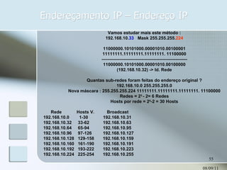 Endereçamento IP – Endereço IP 08/09/11 Vamos estudar mais este método : 192.168.10. 33   Mask 255.255.255. 224 11000000.10101000.00001010.00100001 11111111.11111111.11111111. 11100000 ---------------------------------------------------------- 11000000.10101000.00001010.00100000 (192.168.10.32) -> Id. Rede Quantas sub-redes foram feitas do endereço original ? 192.168.10.0 255.255.255.0 Nova máscara : 255.255.255.224 11111111.11111111.11111111. 11100000 Redes = 2 3  - 2= 6 Redes Hosts por rede = 2 5 -2 = 30 Hosts Rede  Hosts V.  Broadcast 192.168.10.0  1-30  192.168.10.31 192.168.10.32  33-62  192.168.10.63 192.168.10.64  65-94  192.168.10.95 192.168.10.96  97-126  192.168.10.127 192.168.10.128  129-158  192.168.10.159 192.168.10.160  161-190  192.168.10.191 192.168.10.192  193-222  192.168.10.223 192.168.10.224  225-254  192.168.10.255 