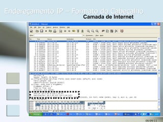 Endereçamento IP – Formato do Cabeçalho 08/09/11 Camada de Internet Pacote IP 
