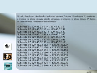 08/09/11 Divisão da rede em 14 sub-redes, onde cada sub-rede fica com 16 endereços IP, sendo que a primeira e a última sub-rede não são utilizadas e o primeiro e o último número IP, dentro de cada sub-rede, também não são utilizados:  Sub-rede 01 129.45.32.0 -> 129.45.32.15  Sub-rede 02 129.45.32.16 -> 129.45.32.31  Sub-rede 03 129.45.32.32 -> 129.45.32.47  Sub-rede 04 129.45.32.48 -> 129.45.32.63  Sub-rede 05 129.45.32.64 -> 129.45.32.79  Sub-rede 06 129.45.32.80 -> 129.45.32.95  Sub-rede 07 129.45.32.96 -> 129.45.32.111  Sub-rede 08 129.45.32.112 -> 129.45.32.127  Sub-rede 09 129.45.32.128 -> 129.45.32.143  Sub-rede 10 129.45.32.144 -> 129.45.32.159  Sub-rede 11 129.45.32.160 -> 129.45.32.175  Sub-rede 12 129.45.32.176 -> 129.45.32.191  Sub-rede 13 129.45.32.192 -> 129.45.32.207  Sub-rede 14 129.45.32.208 -> 129.45.32.223  Sub-rede 15 129.45.32.224 -> 129.45.32.239  Sub-rede 16 129.45.32.240 -> 129.45.32.255   
