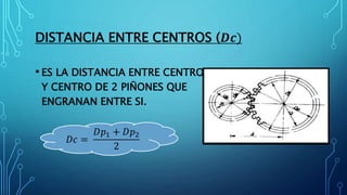 DISTANCIA ENTRE CENTROS (𝑫𝒄)
• ES LA DISTANCIA ENTRE CENTRO
Y CENTRO DE 2 PIÑONES QUE
ENGRANAN ENTRE SI.
𝐷𝑐 =
𝐷𝑝1 + 𝐷𝑝2
2
 