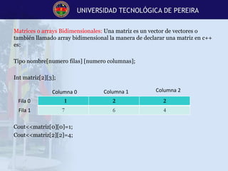 introducción a la programación utilizando C++.pptx