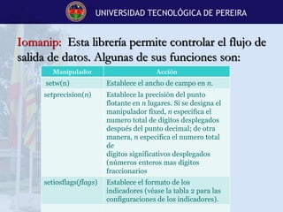 introducción a la programación utilizando C++.pptx
