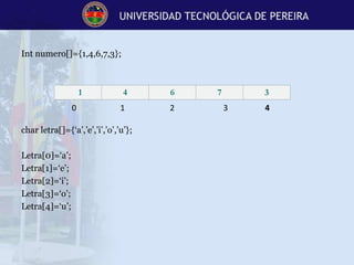 introducción a la programación utilizando C++.pptx
