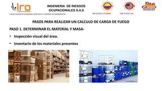 INGENIERIA DE RIESGOS
OCUPACIONALES S.A.S
FIRE SCHOOL COLOMBIA FIRE SCHOOL USA
CAPACITACION EN SEGURIDAD, RESPUESTA Y CONTROL DE EMERGENCIAS
PASOS PARA REALIZAR UN CALCULO DE CARGA DE FUEGO
PASO 1. DETERMINAR EL MATERIAL Y MASA-
• Inspección visual del área.
• Inventario de los materiales presentes
 