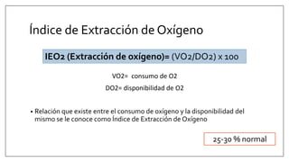 Normal Do2 calculo de gases y hemodinamia.pptx