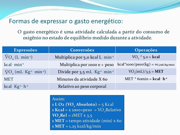 Que es regulacion hormonal del metabolismo ?