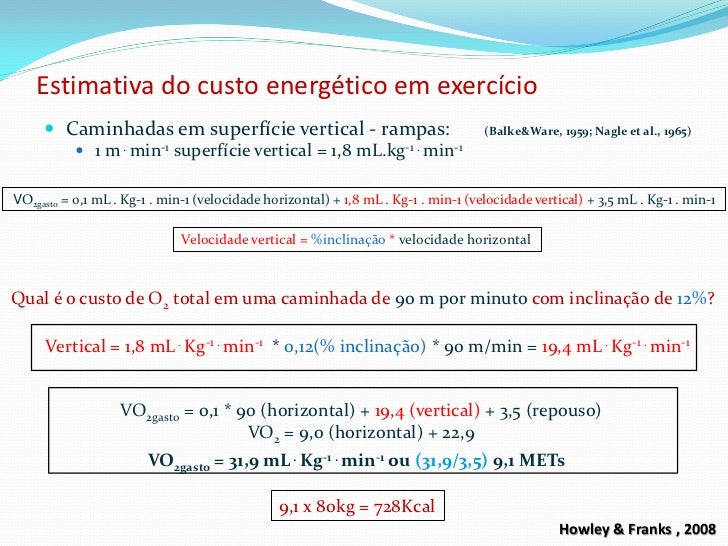 Por eso nunca va a Metabolismo