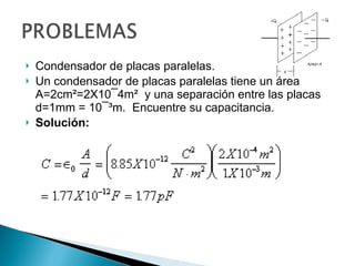 Condensador de placas paralelas.  Un condensador de placas paralelas tiene un área A=2cm²=2X10¯4m²  y una separación entre las placas d=1mm = 10¯³m.  Encuentre su capacitancia.  Solución:     