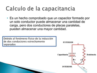 Es un hecho comprobado que un capacitor formado por un solo conductor puede almacenar una cantidad de carga, pero dos conductores de placas paralelas, pueden almacenar una mayor cantidad. Debido al fenómeno físico de la inducción de dos conductores estrechamente separados 