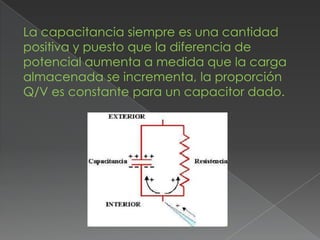 La capacitancia siempre es una cantidad
positiva y puesto que la diferencia de
potencial aumenta a medida que la carga
almacenada se incrementa, la proporción
Q/V es constante para un capacitor dado.
 