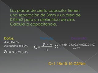 Las placas de cierto capacitor tienen
   una separación de 3mm y un área de
   0.04m2 para un dieléctrico de aire.
   Calcula la capacitancia.


Datos:               Formula:           Desarrollo:
A=0.04 m
d=3mm=.003m          ε 0 A C=(8.85x10-120.03m
                                         C2/Nm2)(0.04m2)
                  C=
ε0 = 8.85x10-12       d


                           C=1.18x10-10 C2/Nm
 