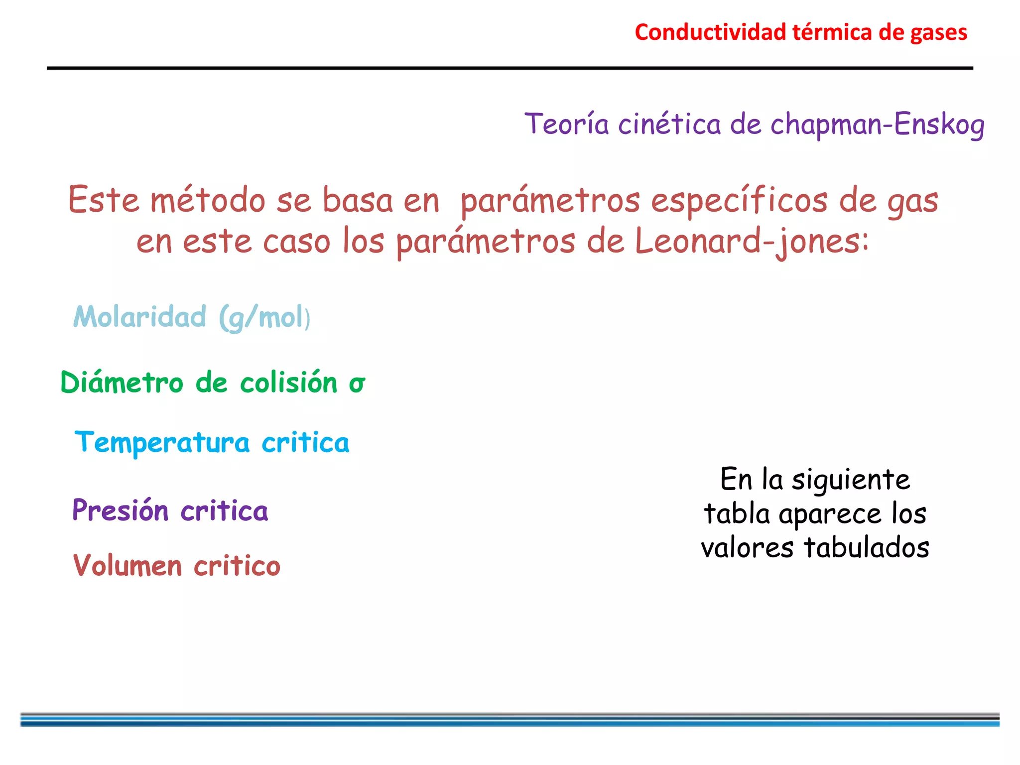 Conductividad térmica de gases
Teoría cinética de chapman-Enskog
Este método se basa en parámetros específicos de gas
en este caso los parámetros de Leonard-jones:
Molaridad (g/mol)
Diámetro de colisión σ
Temperatura critica
Presión critica
Volumen critico
En la siguiente
tabla aparece los
valores tabulados
 