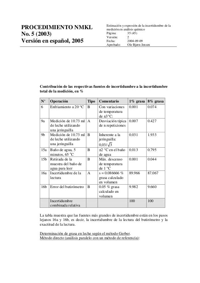 Calculo de la incertidumbre