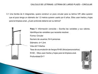 3.1 Una familia de 4 integrantes, quiere construir un pozo circular para su letrina VIP, ellos quieren
que el pozo tenga un diámetro de 1.2 metros quieren usarlo por 6 años. Ellos usan hierba y hojas
para la limpieza anal. ¿Cuán profunda debería ser su letrina?
Paso 1: Información conocida – Escriba las variables y sus valores.
Identifique las variables que necesita resolver.
Forma: Circular
Numero de usuarios: N=4 personas
Diámetro: d=1.2mt
Vida útil Y=6años
Tasa de acumulación de fangos R=60 (litros/persona/años)
R=60 ; Ellos usan hierba y hojas para la limpieza anal.
Profundidad D=?
 