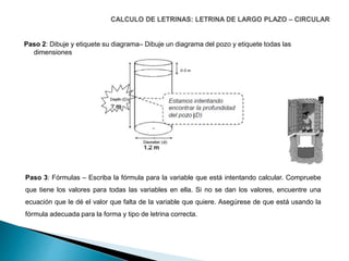 Paso 2: Dibuje y etiquete su diagrama– Dibuje un diagrama del pozo y etiquete todas las
dimensiones
Paso 3: Fórmulas – Escriba la fórmula para la variable que está intentando calcular. Compruebe
que tiene los valores para todas las variables en ella. Si no se dan los valores, encuentre una
ecuación que le dé el valor que falta de la variable que quiere. Asegúrese de que está usando la
fórmula adecuada para la forma y tipo de letrina correcta.
 