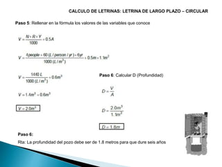 Paso 5: Rellenar en la fórmula los valores de las variables que conoce
Paso 6: Calcular D (Profundidad)
Paso 6:
Rta: La profundidad del pozo debe ser de 1.8 metros para que dure seis años
 