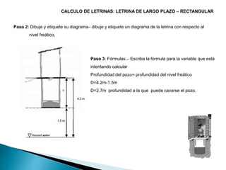 Paso 2: Dibuje y etiquete su diagrama– dibuje y etiquete un diagrama de la letrina con respecto al
nivel freático.
Paso 3: Fórmulas – Escriba la fórmula para la variable que está
intentando calcular
Profundidad del pozo= profundidad del nivel freático
D=4.2m-1.5m
D=2.7m profundidad a la que puede cavarse el pozo.
 