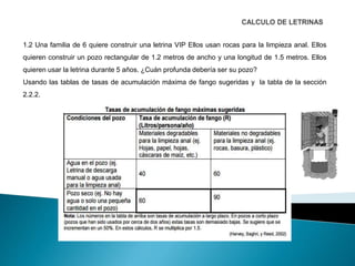 1.2 Una familia de 6 quiere construir una letrina VIP Ellos usan rocas para la limpieza anal. Ellos
quieren construir un pozo rectangular de 1.2 metros de ancho y una longitud de 1.5 metros. Ellos
quieren usar la letrina durante 5 años. ¿Cuán profunda debería ser su pozo?
Usando las tablas de tasas de acumulación máxima de fango sugeridas y la tabla de la sección
2.2.2.
 