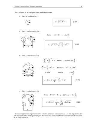 1 Cálculo de líneas eléctricas en régimen permanente 21
Para cada una de las configuraciones posibles tendremos:
• Para un conductor (n=1):
[1.17]
• Para 2 conductores (n=2):
Como y
[1.18]
∆
• Para 3 conductores (n=3):
Ya qué:
2
º60cos
R
Ry =⋅=
R Entonces: 222
4RR =∆+
R R/2= y
∆/2 22
3R=∆ Siendo:
3
∆
=R
∆
[1.19]
• Para 4 conductores (n=4):
Como y
( )
4 3
4 3
3
4 3
4 ··2
2
··4··4 rrRrr ∆=
∆
== [1.20]
Estas configuraciones representan a los circuitos eléctricos convencionales. Los más importantes han
sido esquematizados en la siguiente figura. Es importante notar que ésta sería la disposición de los cables
en las torres eléctricas.
rRrr =⋅⋅= 1
1 1r1
∆⋅=
∆
=⋅⋅= rrRrr
2
·222
2
R r
∆=R2
2
∆
=R
2
22
22
R
R
=




 ∆
+





222
∆=+ RR
2
2 22 ∆
=→∆= RR
3 23
3
3 2
3
3
33 ∆⋅=
∆
⋅⋅=⋅⋅= rrRrr
R
∆
4
4
4
4
4 2
22
⋅=
∆
+ R
R
© Los autores, 2002; © Edicions UPC, 2002.
 