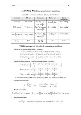 Anexos 207
ANEXO VII. Método de las constantes auxiliares
Tabla VII.I. Constantes auxiliares DyCBA ,,,, de las líneas
Constante Módulo Argumento Parte real Parte
imaginaria
D=A d’=a’ d”=a”
VII.I Fórmulas para la obtención de las constantes auxiliares
• Método de las funciones hiperbólicas y circulares
)''·sen(senh)''·cos(coshcosh)'''( ''
cccc jcjaaDA ΘΘ+ΘΘ=Θ=+==
))''·sen(cosh)''·cos·((senh·senh)'''( ''
ccccCC jZcZjbbB ΘΘ+ΘΘ=Θ=+=
))''·sen(cosh)''·cos·((senh
1
·senh
1
)'''( ''
cccc j
cZ
c
cZ
jccC ΘΘ+ΘΘ=Θ=+=
• Método del desarrollo en series de funciones hiperbólicas y circulares








+++++=+== ......
8
)·(
6
)·(
4
)·(
2
·
1)'''(
432
LLLLLLLL YZYZYZYZ
jaaDA








+++++=+= ......
9
)·(
7
)·(
5
)·(
3
·
1)'''(
432
LLLLLLLL
L
YZYZYZYZ
ZjbbB








+++++=+= ......
9
)·(
7
)·(
5
)·(
3
·
1)'''(
432
LLLLLLLL
L
YZYZYZYZ
YjccC
Se tomará un término con 80km, dos términos con 160km, tres términos con 240km, etc.
• Impedancia característica
LÍNEA
LÍNEA
Y
Z
cZ = con:
LLÏNEALÏNEALÏNEA
LLÏNEALÏNEALÏNEA
YjBGY
ZjXRZ
=+=
=+=
)(
)(
• Ángulo característico
LÏNEALÏNEA YZc ·=Θ En radianes. dosenYZjc LÏNEALÏNEAccGRADOS gra..·
2
º360
)(
2
º360 '''
==Θ+Θ=Θ
ππ
.
• Potencia característica
Zc
U
Pc LÏNEA
2
= Siendo el valor de la tensión, sólo en módulo: 3·FASELÏNEA VU =
© Los autores, 2002; © Edicions UPC, 2002.
 